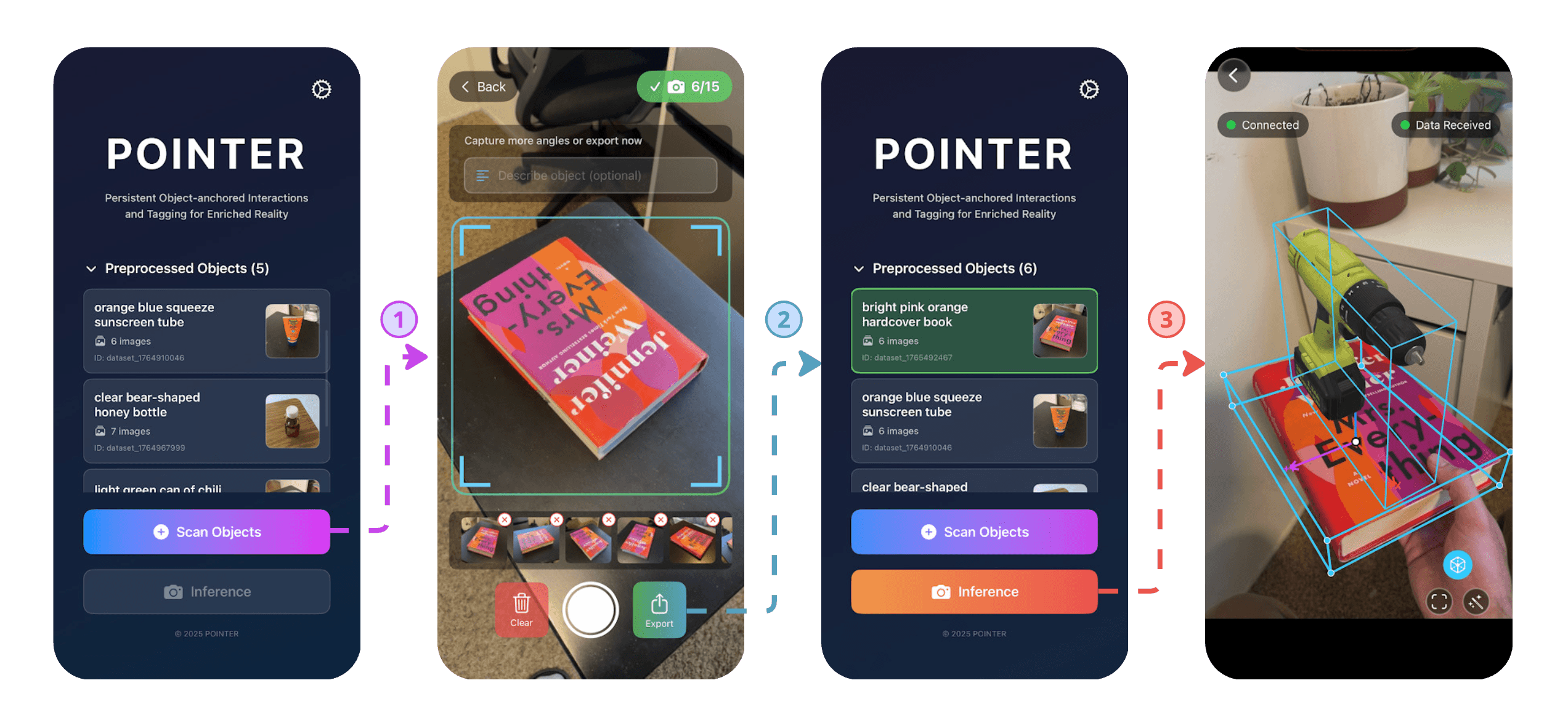 POINTER workflow from object capture through persistent augmented reality placement
