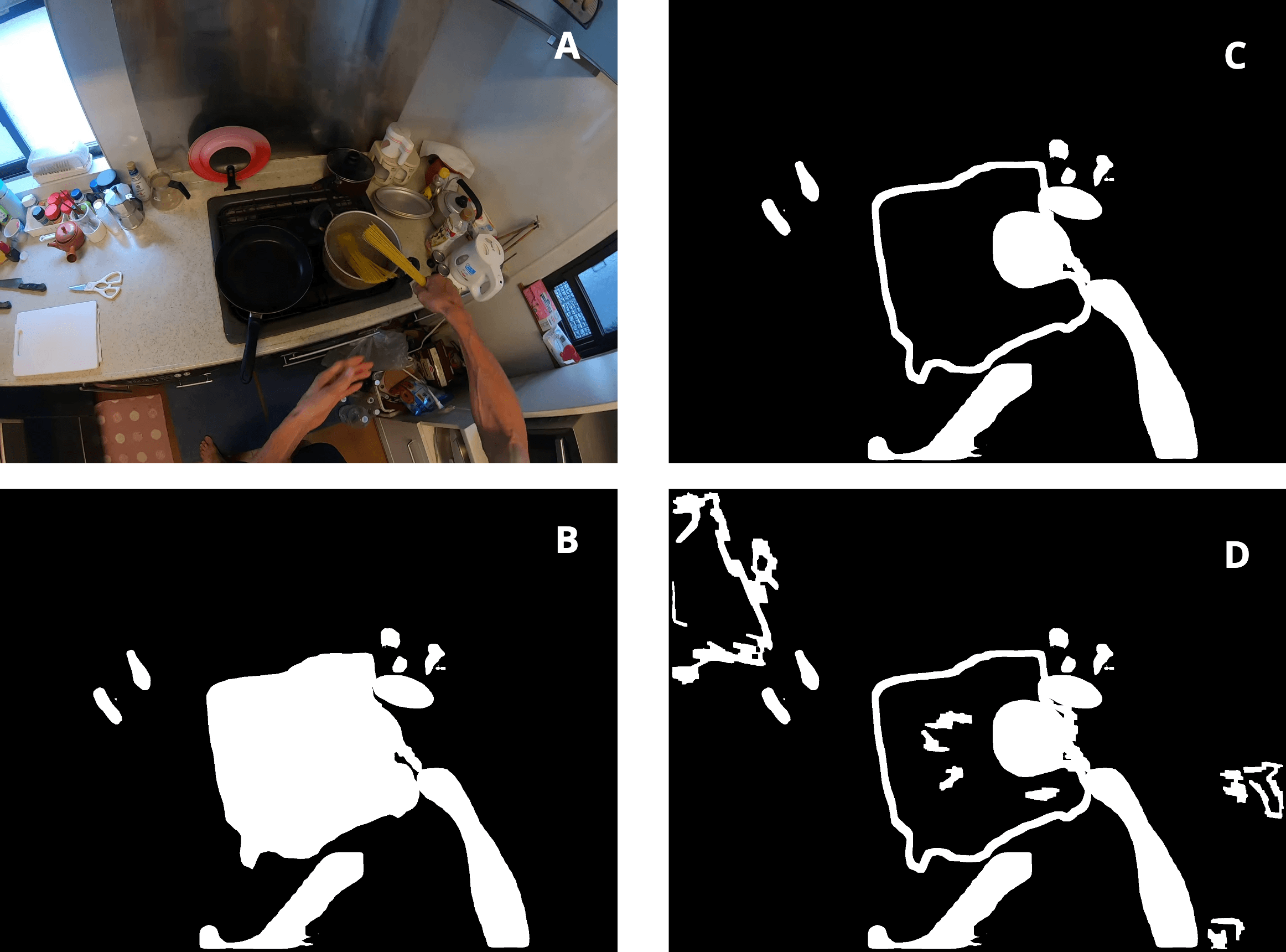 Temporal comparison of an egocentric cooking frame and three scene segmentation masks
